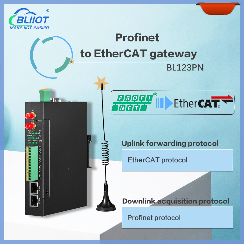 BLIIOT BL123PN Profinet to EtherCAT Gateway