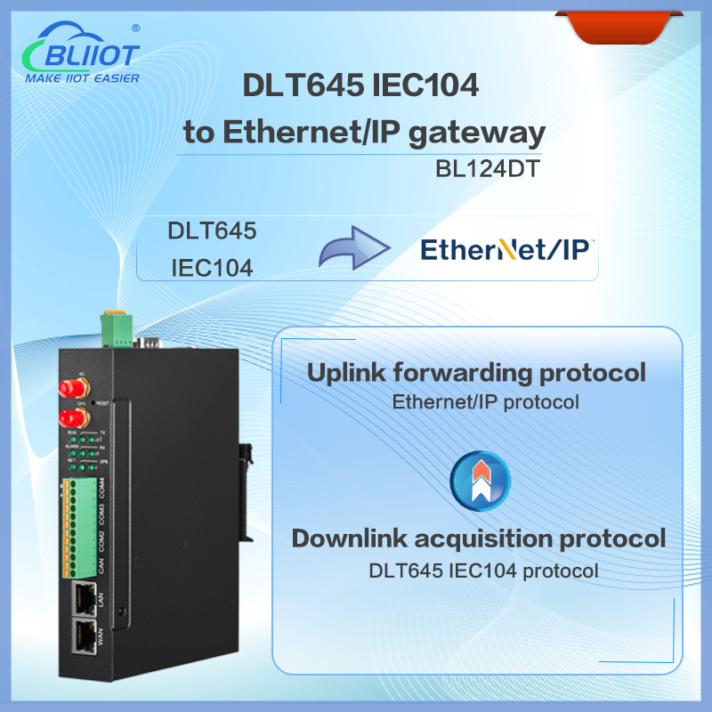 BLIIOT BL124DT DLT645 IEC104 to EtherNet/IP Gateway