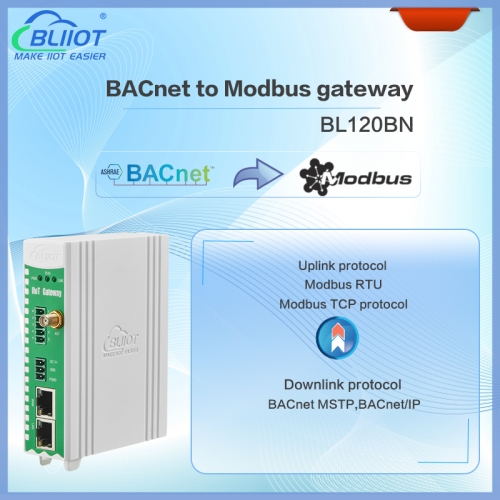 BACnet to Modbus HVAC Protocol Converter BL120BN