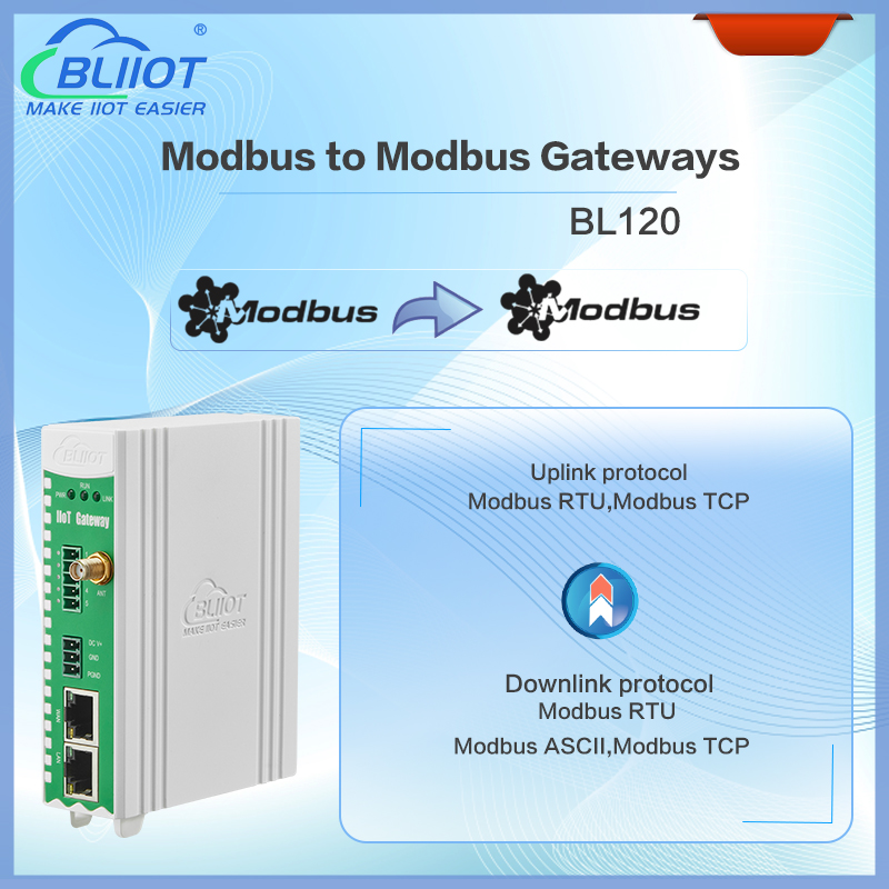 BLIIoT|Nueva versión BL120 Modbus Gateway Encuentre aplicaciones en varios campos