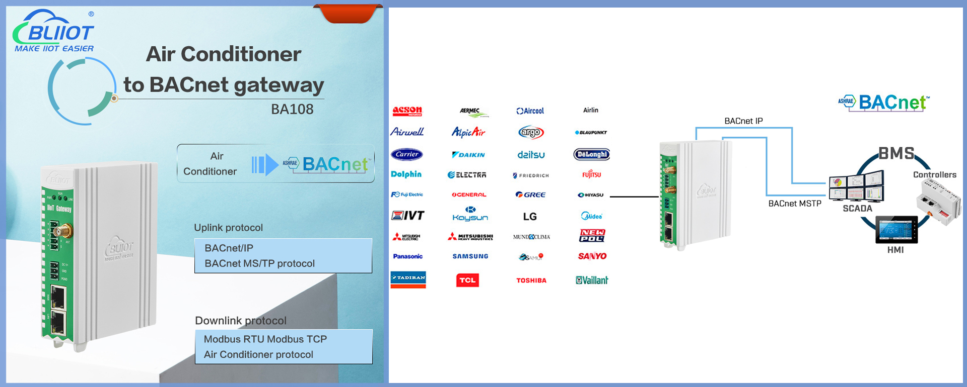 Protocolos de aire acondicionado para BACnet Gateway para BMS