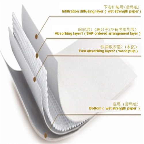 MD-A1 Composite Core