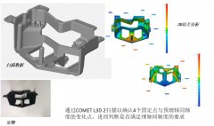 Zeiss Comet Scanner em 3d