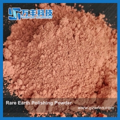 Rare Earth Cerium Oixde Polishing Powder