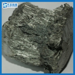 Rare Earth Metals Yttrium