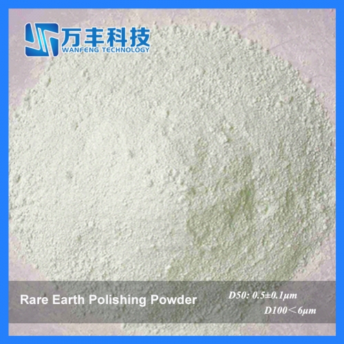 Polishing Powder