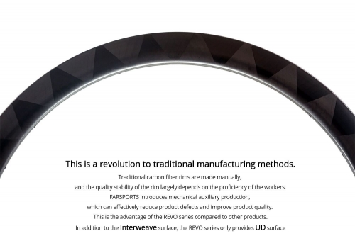 REVO carbon rims