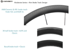 Kaze carbon clincher rims