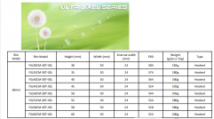 Ultra XEL series rims