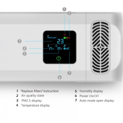 Purificateur d'air rechargeable portable intelligent d'ioniseur de voiture avec le filtre de hepa pour l'Indonésie