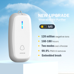 Aviche nova tecnologia mini Ionizador recarregável purificador de ar portátil para fumaça M5 branco