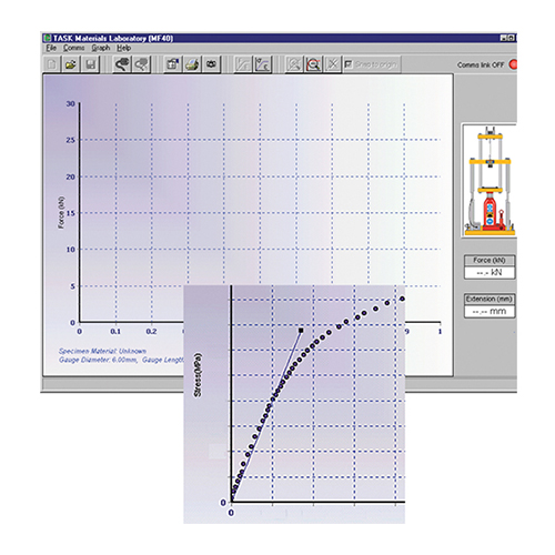 MATERIALS LABORATORY WITH DATA CAPTURE Vocational Training Equipment Mechanical Experiment Equipment