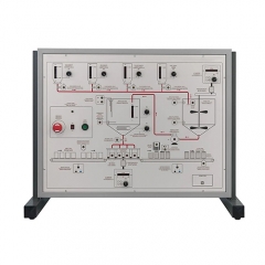 Panneau de formation électrique de matériel éducatif de simulateur de processus d'emballage