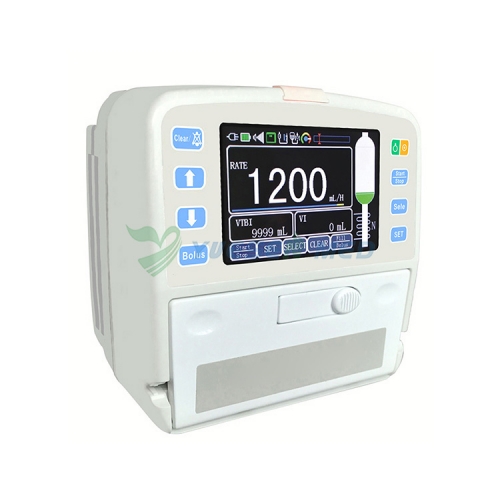 Syringe Infusion Pump