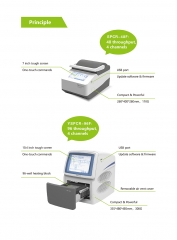 YSPCF-96F Machine de PCR quantitative à fluorescence en temps réel à 96 puits à 4 canaux