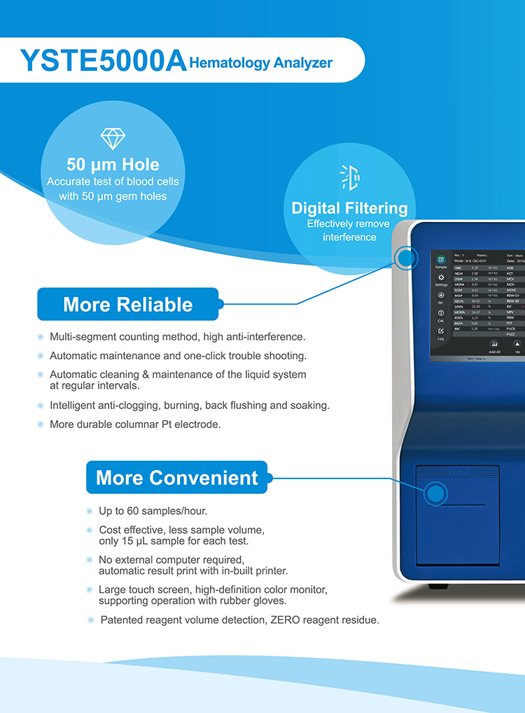 YSTE5000A 5-Part Automatic Hematology Analyzer