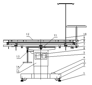 animal electric operating table, vet operating table structure