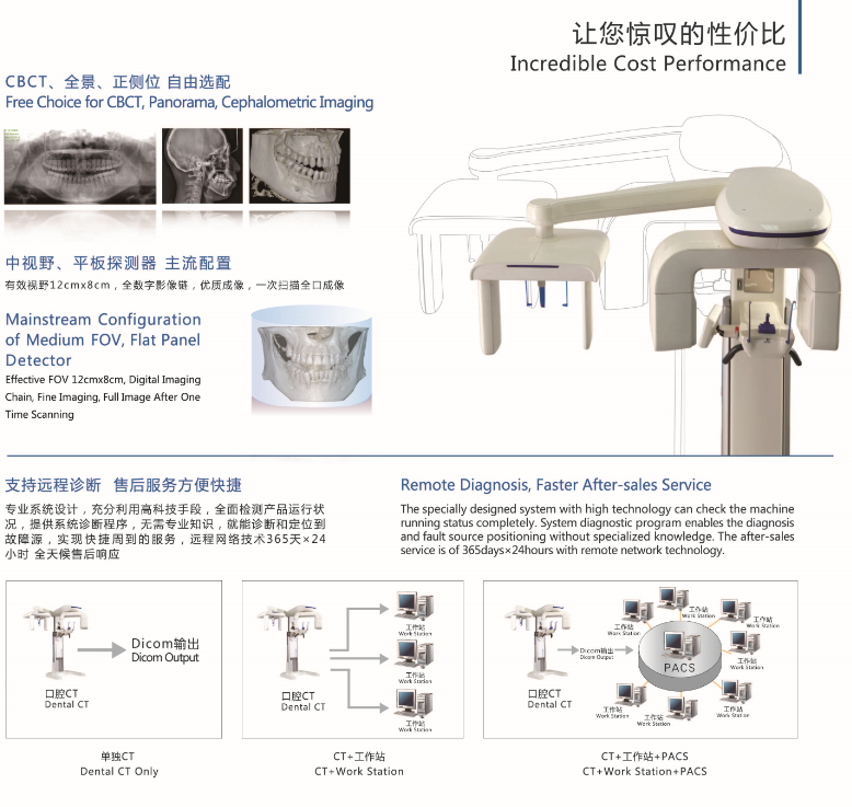 Panorama Dental X-Ray Machine YSX1005E