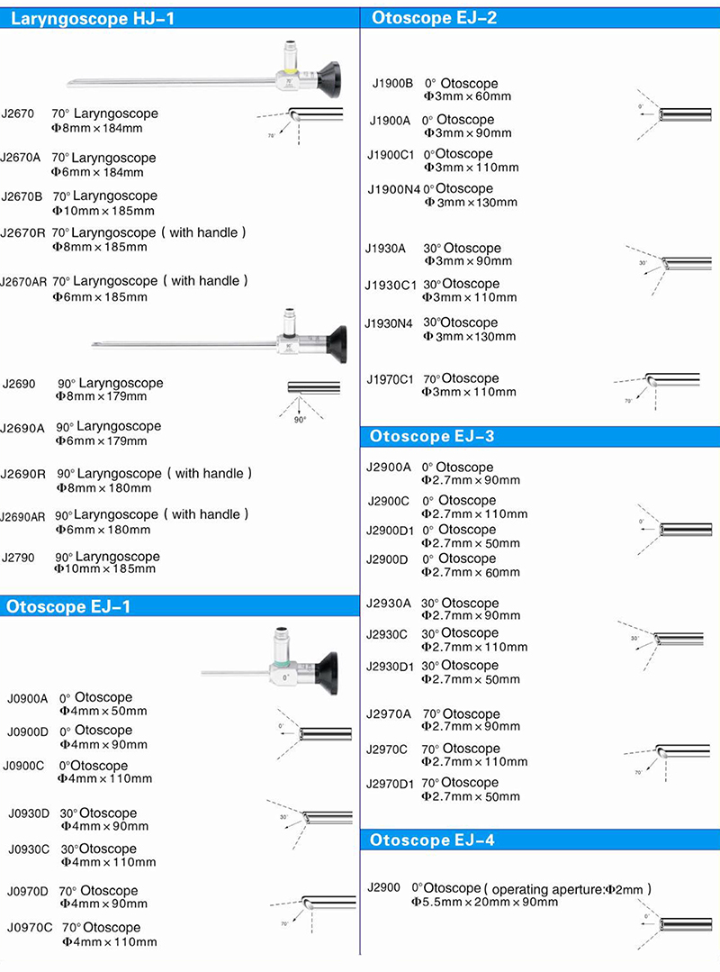 Set d'otoscope YSNJ-EJ