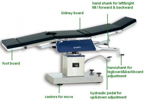 Head Multi-functional Operation Table YSOT-3008D