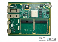 523-(pin compatible replacement card of ZCU102E) dual FMC general signal processing card based on XCZU15EG.