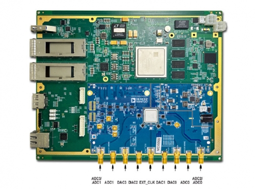 522-four-channel 1G bandwidth satellite data link development platform based on AD9988