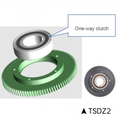 TS-Big-helical-gear for TSDZ2