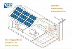 Powershine Residential Solar Power Generation System