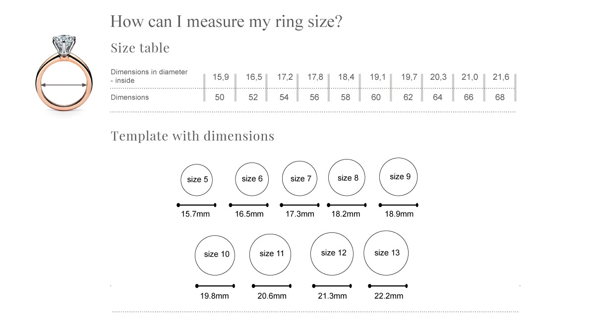 Measure Your Finger