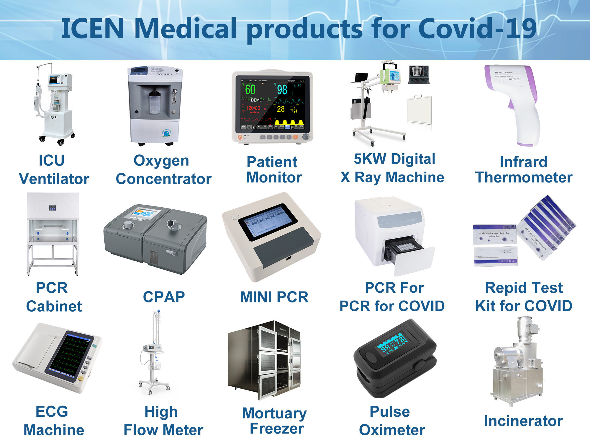 ICEN Medical products for Covid-19