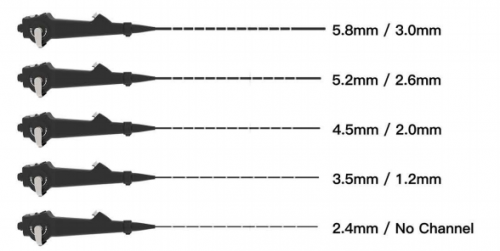 IN-P33 Handheld Visual Convenient Endoscope Laryngoscope