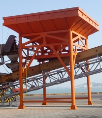 conveyor belt load system