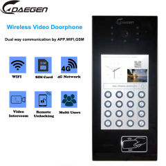 Wireless Video doorphone via APP, WIFI Connect,RJ45 connection DZ-6318DLC0