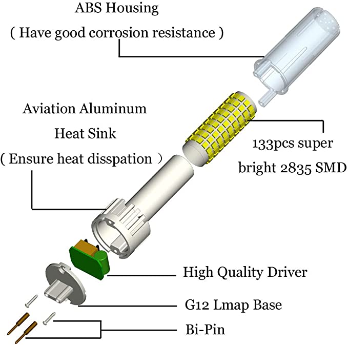 15W G12 LED PL Lamp