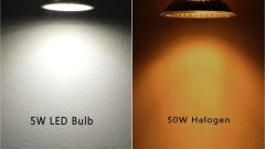 5W LED GU5.3 MR16 Light Bulb