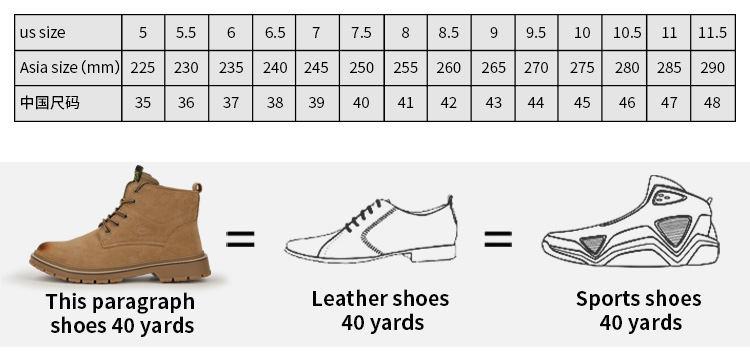 safety shoes