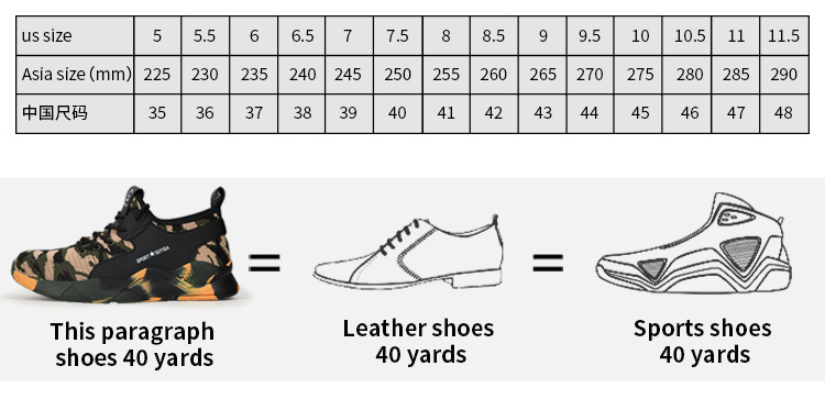 safety shoes