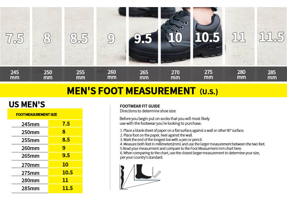 safety shoes quality