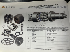A6VM215/A6VM71 Excavator Hydraulic Spare Parts