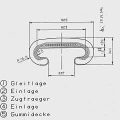 1179 1177 SWE Escalator Handrail For Sh