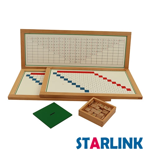 Subtração de gráficos de trabalho com estrutura Montessori materiais educativos equipamentos de brinquedo de madeira montessori