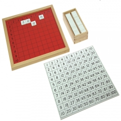 Montessori Mathematics Materials For Preschool Kids Wooden Pythagoras Board Multiplication Learning Toys