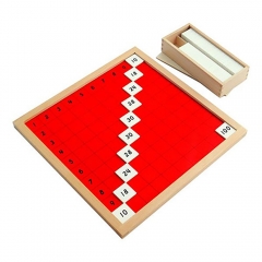 Montessori Toys Montessori Materials Math Control Chart For Pythagoras Board