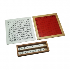 Montessori Toys Montessori Materials Math Control Chart For Pythagoras Board