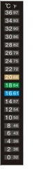 ST-036 Sticker Thermometer 0-36C, 32-97F