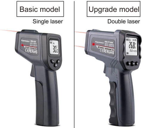 Digital Infrared Thermometer Laser Temperature Meter Non Contact Thermometer Temperature Meter Gun Industry IR Pyrometer