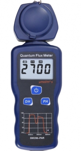 SM206-PAR Quantum Flux meter