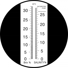 RHBS-28 ATC 0-32% Brix 0-28% salinity Optical Refractometer