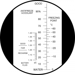 RHA-100 ATC Antifreeze&Coolant(0~100%)&Freezing Point(-60~0℃) Optical Battery Refractometer