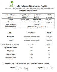 Ginger Oleoresins 100% Pure And Natural Manufacturer Wholesale